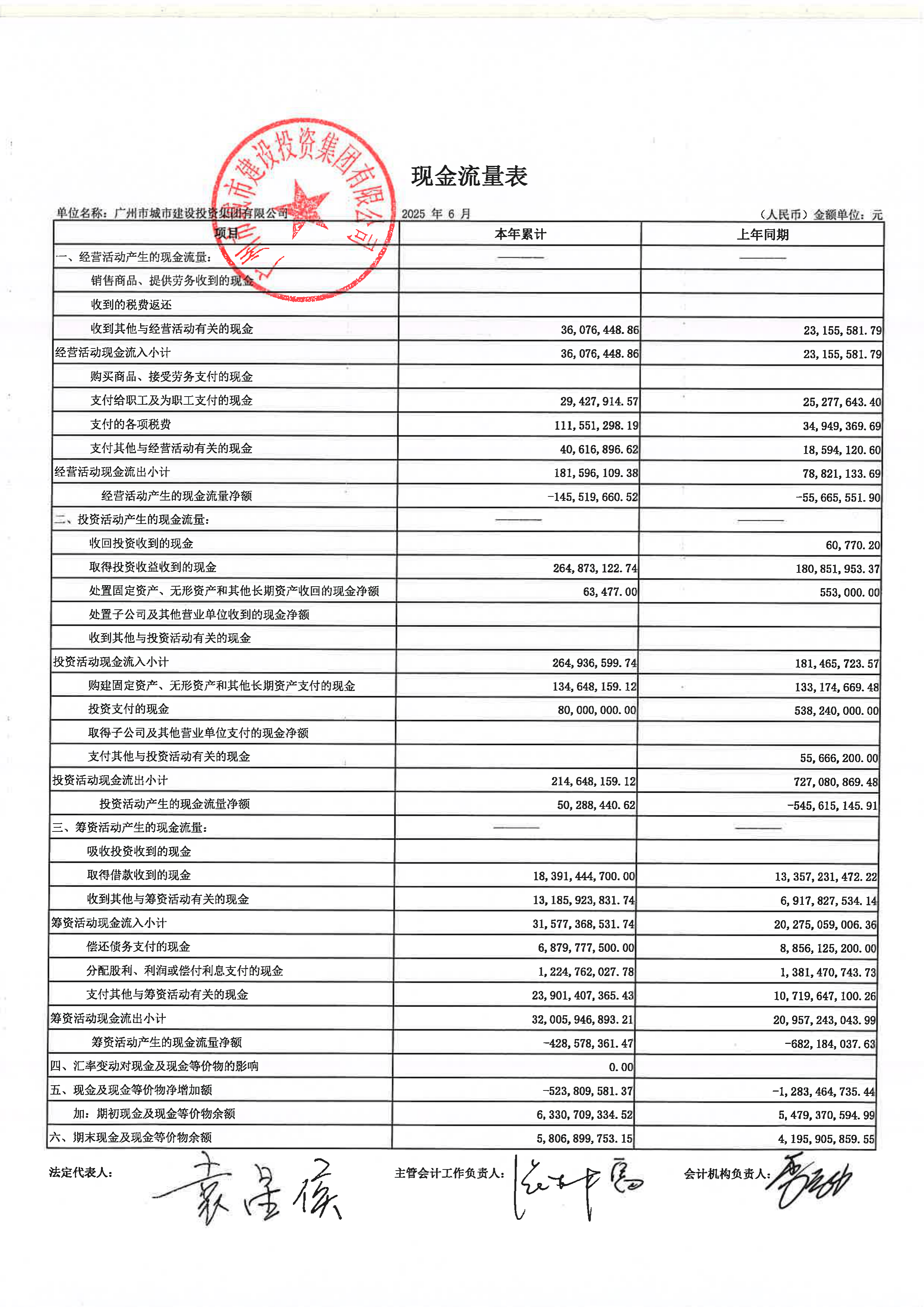 财政部拟发行2026年记账式附息(一期)国债,招标面值总额1350亿元