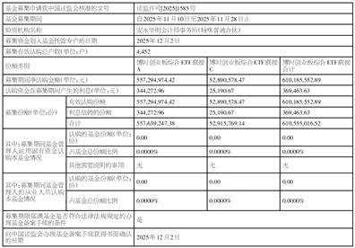 交易商协会：规范开展申购环节信息留痕 持续提升发行信息披露质量