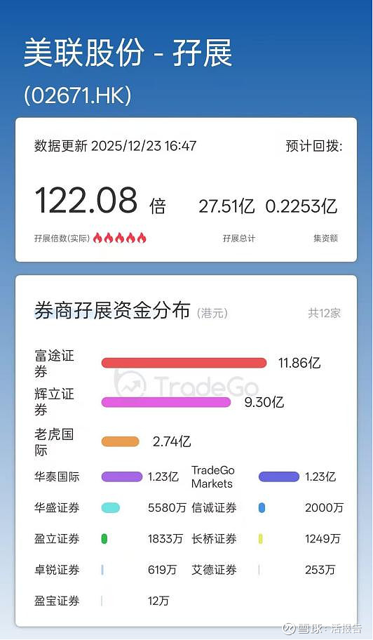 捷利交易宝(08017.HK)1月9日回购200.00万股，耗资339.40万港元