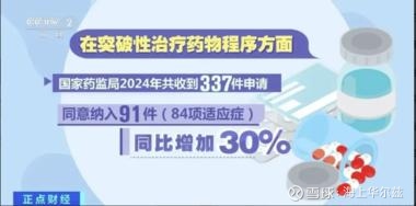纳入突破性治疗品种 华东医药创新药研发取得新进展