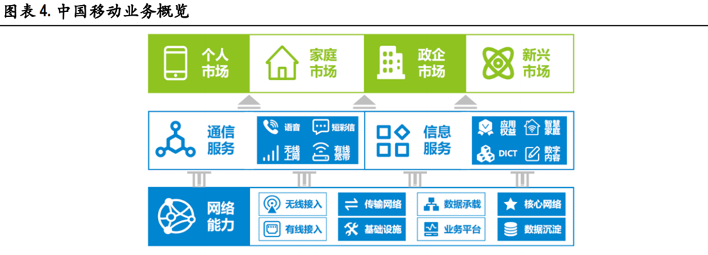 电科数字：卫星通信产品业务非公司主营业务