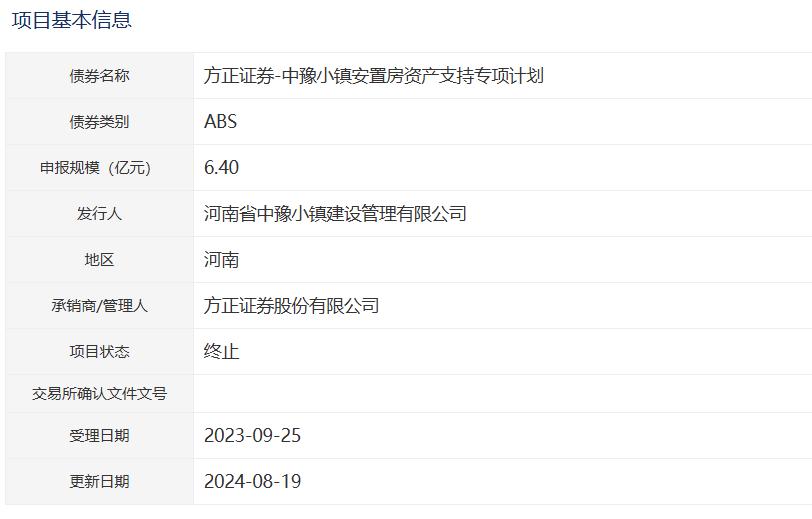 中豫担保拟申报10亿元公司债,公开招标主承销商