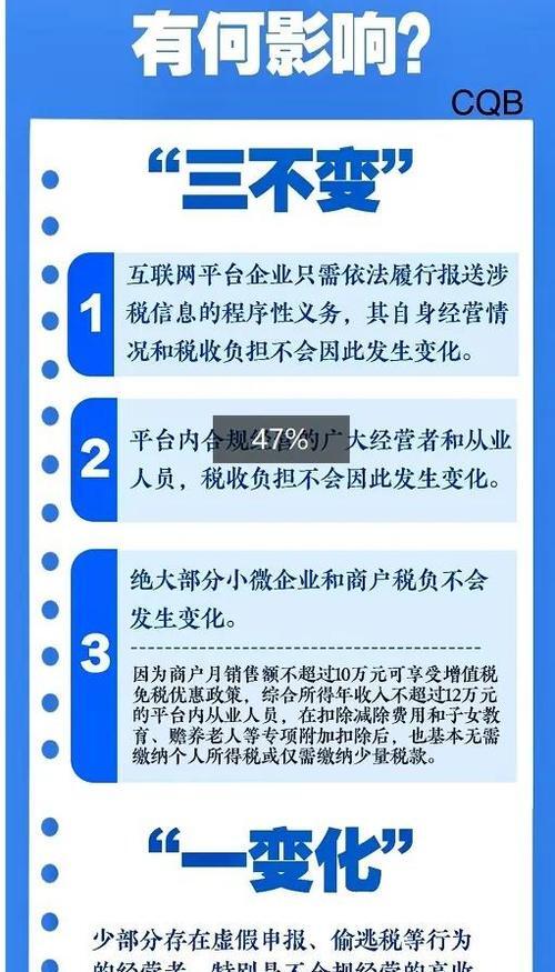 泰国海关将自2026年起对电商进口商品全面征税,最高 30%