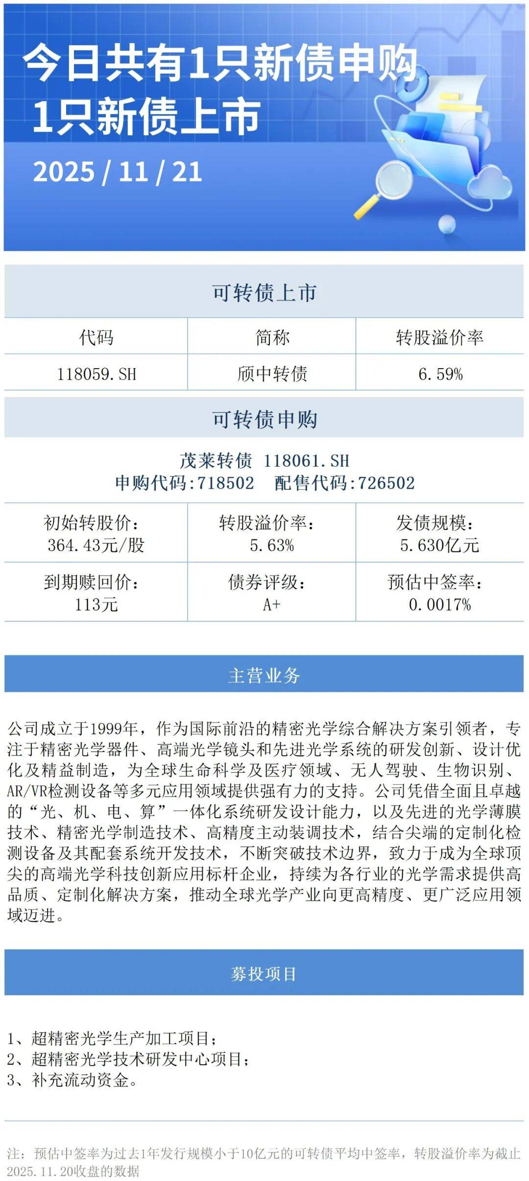 中证转债指数收跌1.1%，47只可转债收涨