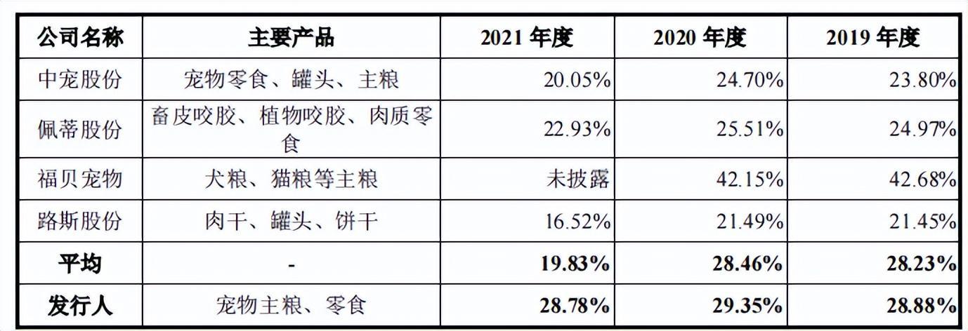 天普股份,遭问询