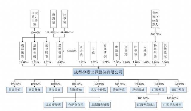 天普股份，遭问询