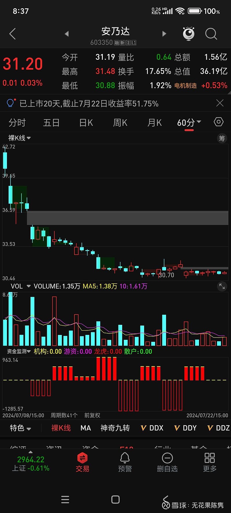 1只ST股预告2025年全年业绩