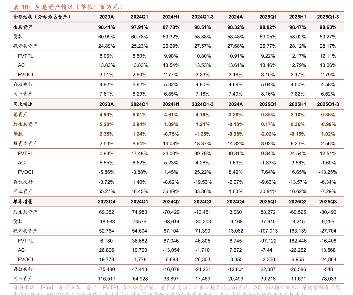 万科发布“21万科02”债券持有人会议补充通知，新增两项议案