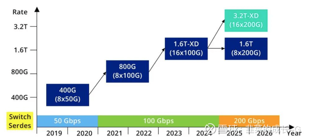 天合光能双线突破：至尊TOPCon组件获双料性能冠军，银替代技术开启产业化布局
