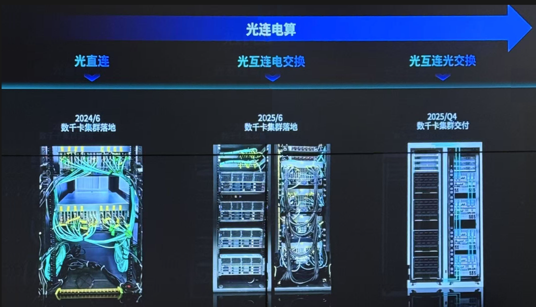 天合光能双线突破：至尊TOPCon组件获双料性能冠军，银替代技术开启产业化布局