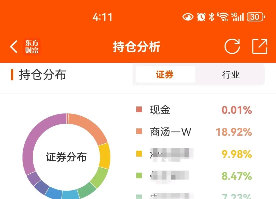 恒生指数收跌0.29% 恒生科技指数跌0.11%
