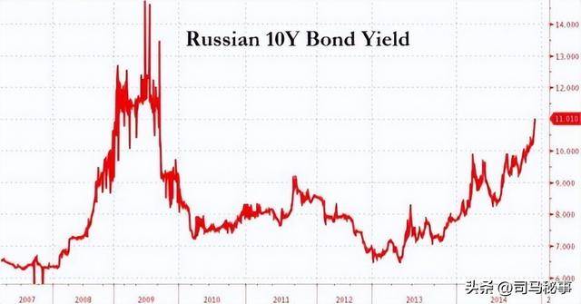 第一创业总裁王芳：科创债扩容、债券市场国际化将成新趋势