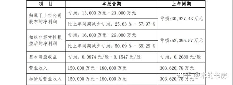 因未披露重大事件进展等问题 中能电气收到福建证监局警示函