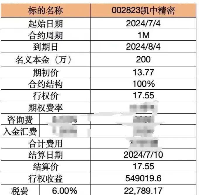 中国结算：结算参与人应当加强对正回购方投资者的准入管理和持续期风险管理