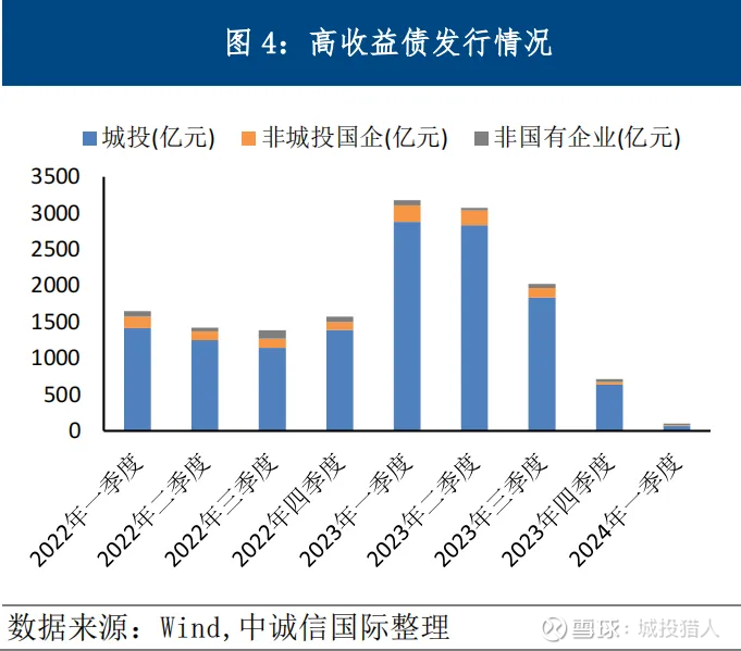 一揽子货币金融政策出台，债市或酝酿新机遇？ | 债市日报01.16