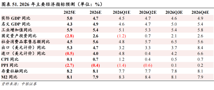 浙江大学经济学教授陆菁：资产配置多元对冲，以债券为盾，权益择机