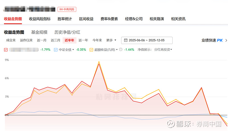 股债跷跷板效应结束了吗？机构研判债市走势