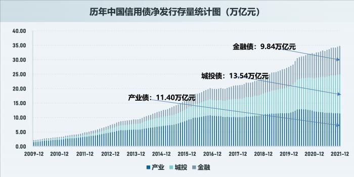 债市何以固本拓新，2026路径全景浮现
