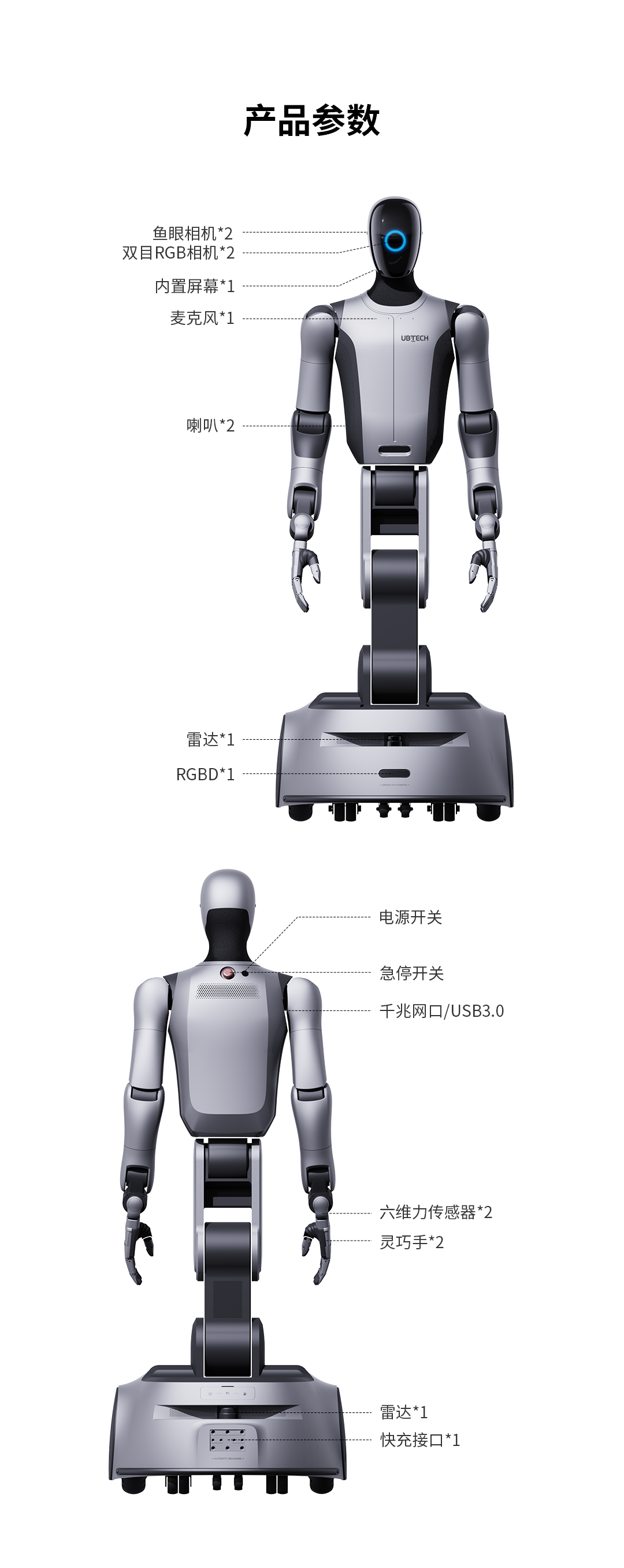 优必选与空中客车达成人形机器人在航空制造领域的合作