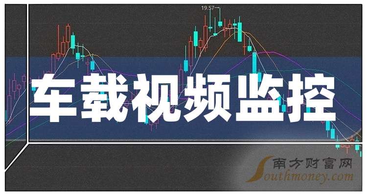 锐明技术：2025年净利润同比预增27.58%―37.92%