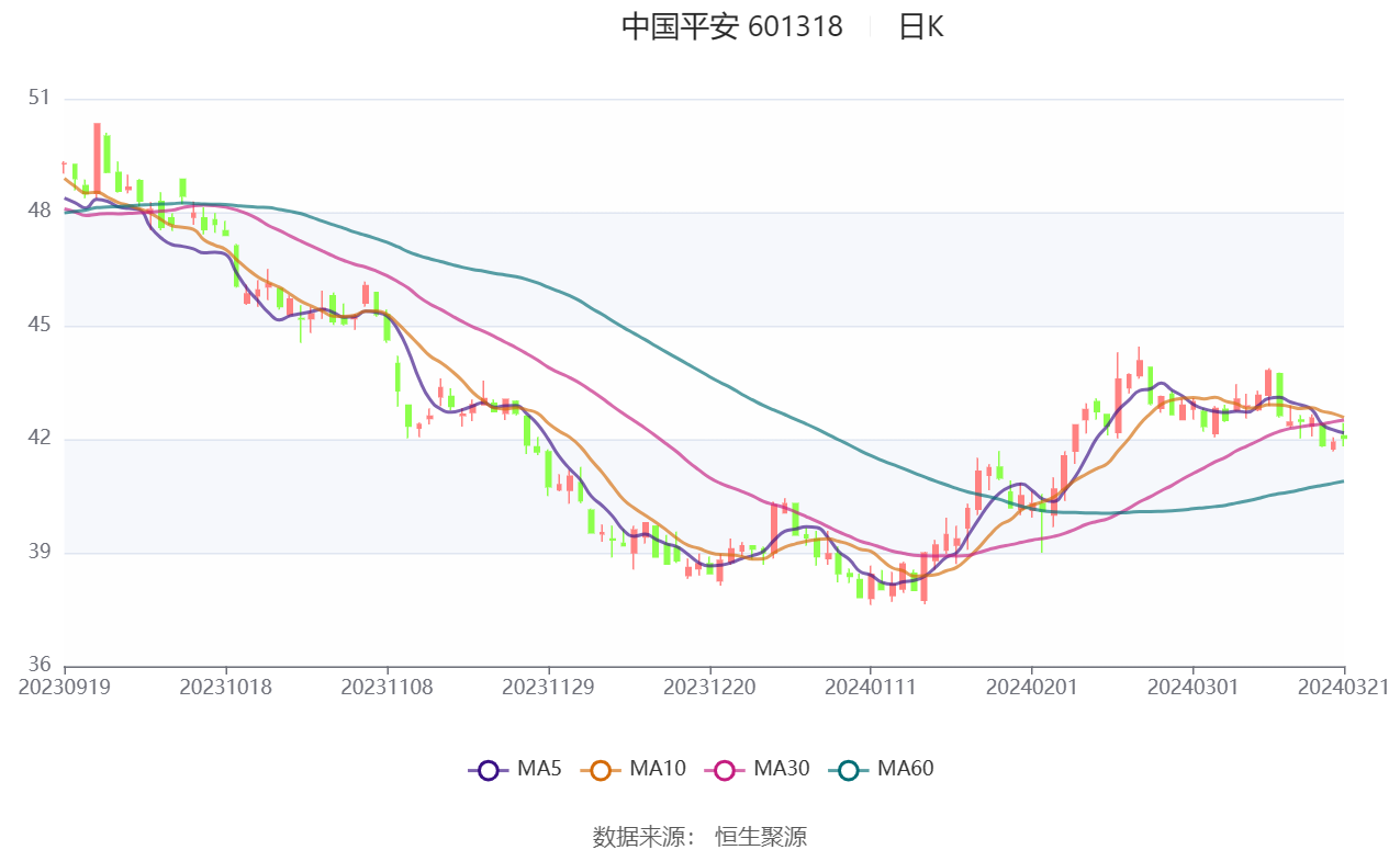 沃华医药：2025年净利同比增长162.93% 拟10派1.46元