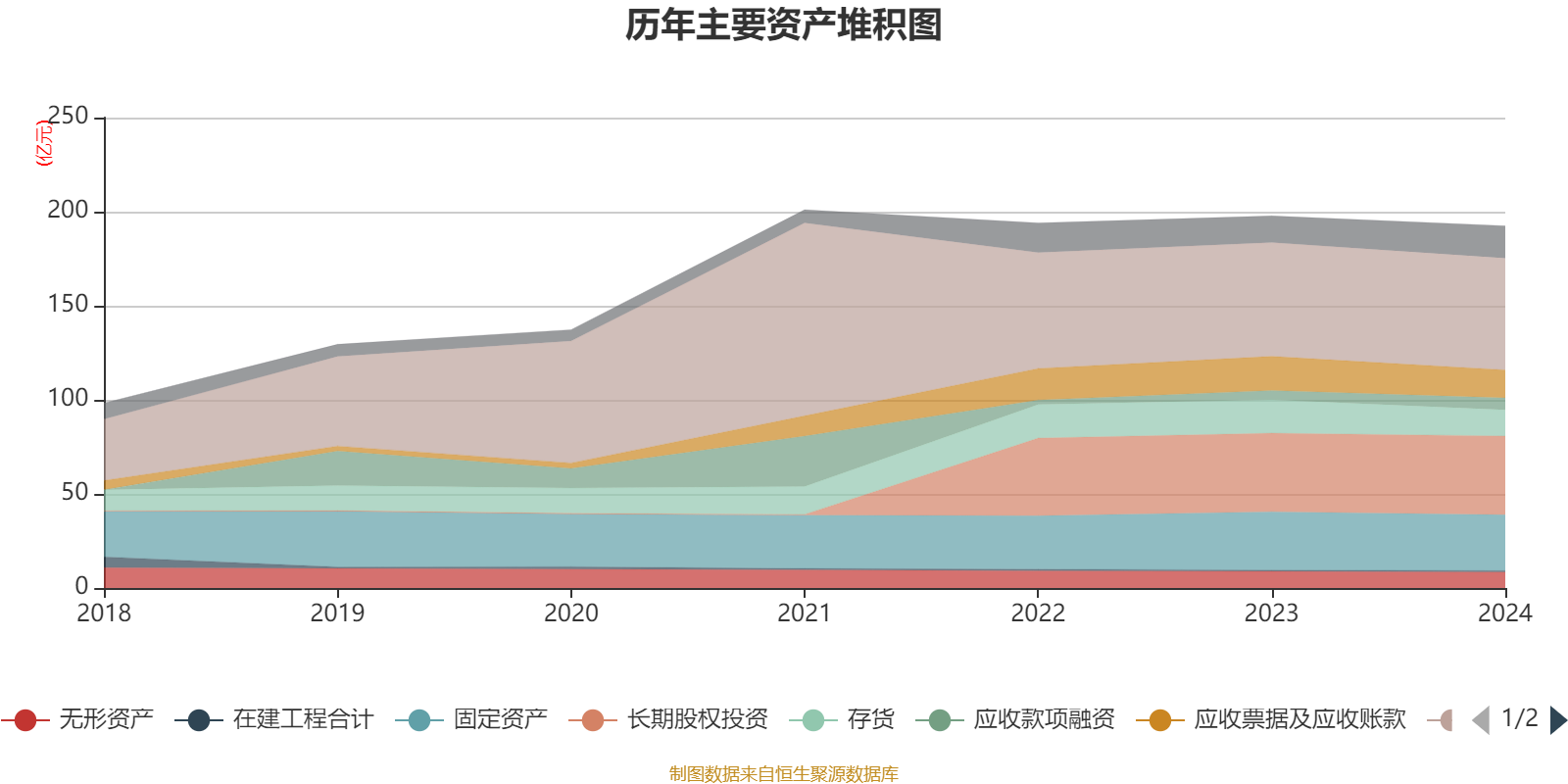 沃华医药：2025年净利同比增长162.93% 拟10派1.46元