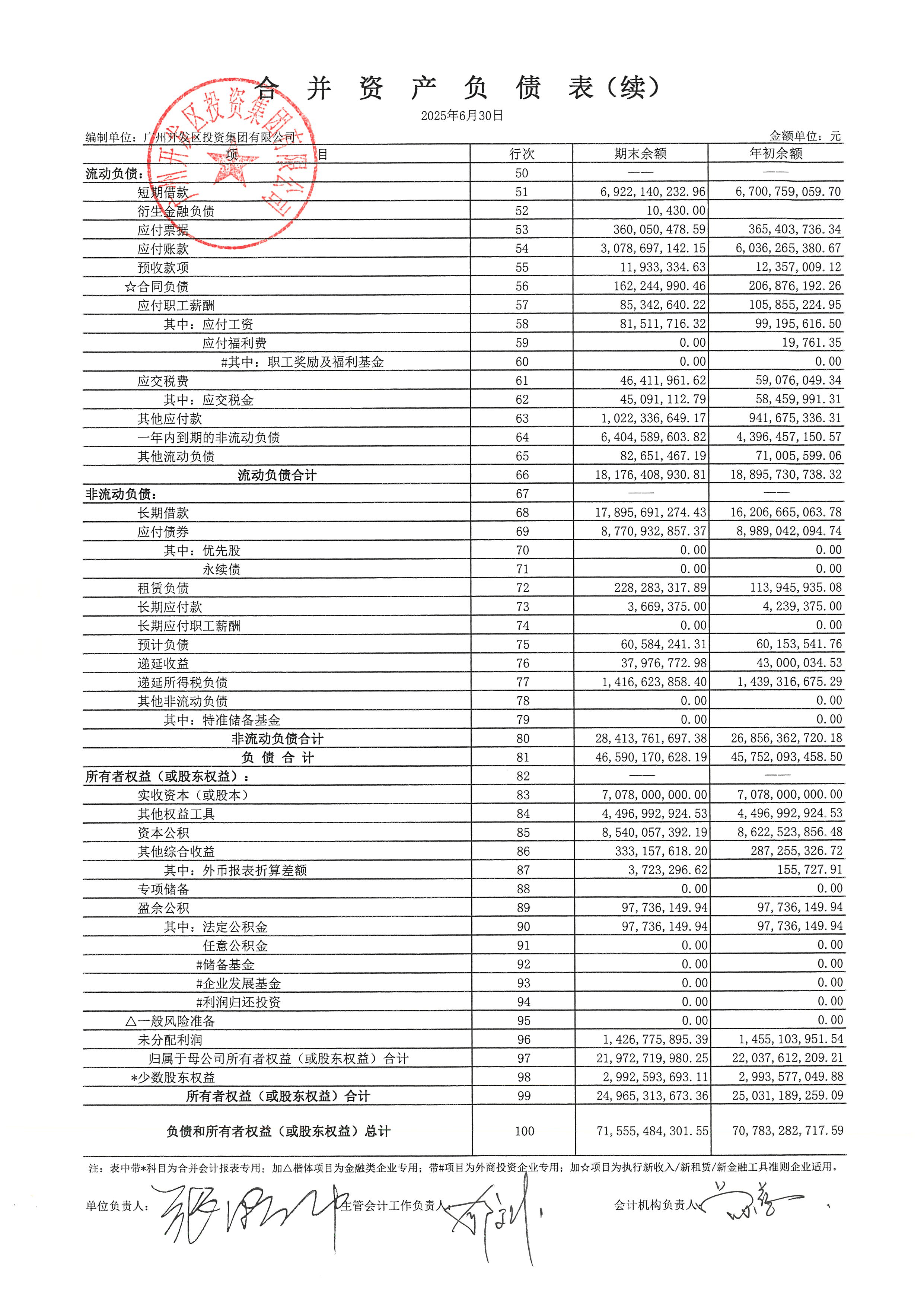 截至2025年末境外机构在中央结算公司托管债券总量2.75万亿元