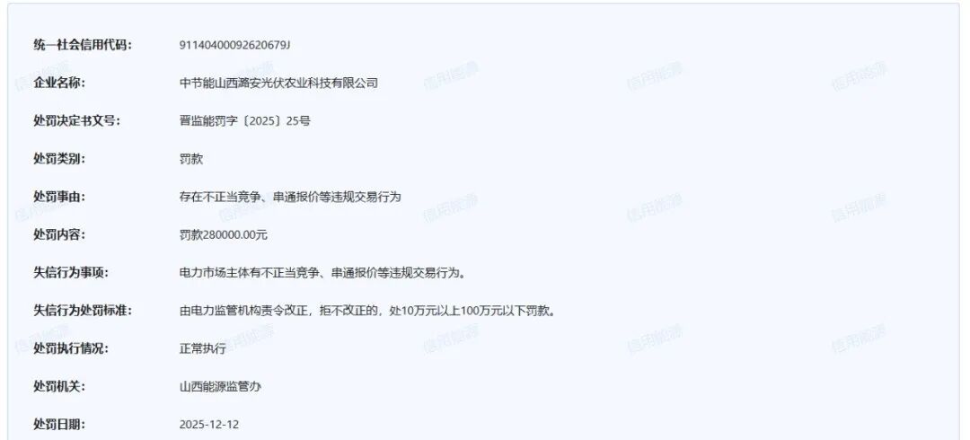 债市早参1月20日|交易商协会通报银行间债券市场违规行为，覆盖五大重点领域；万科又被执行10.9亿元