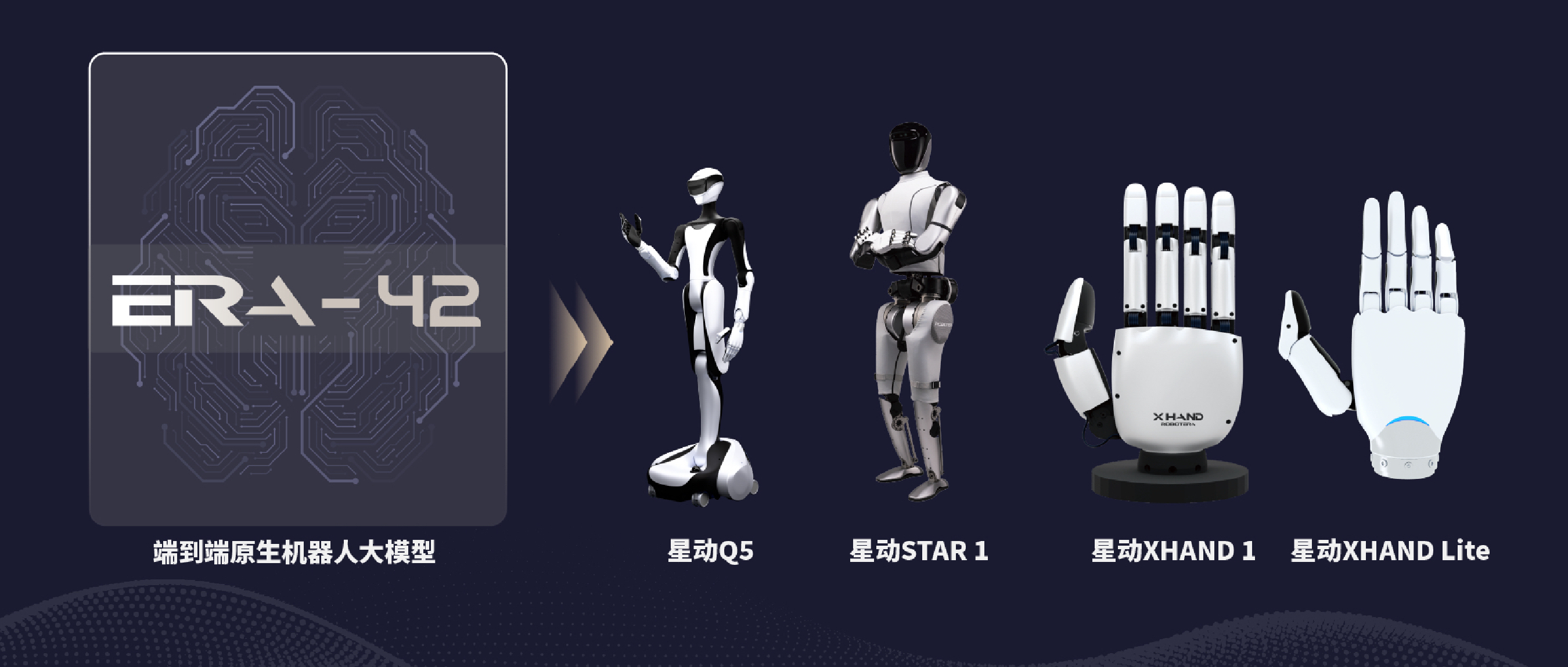 王腾新公司成立12天后完成数千万种子轮融资，智元机器人等参投