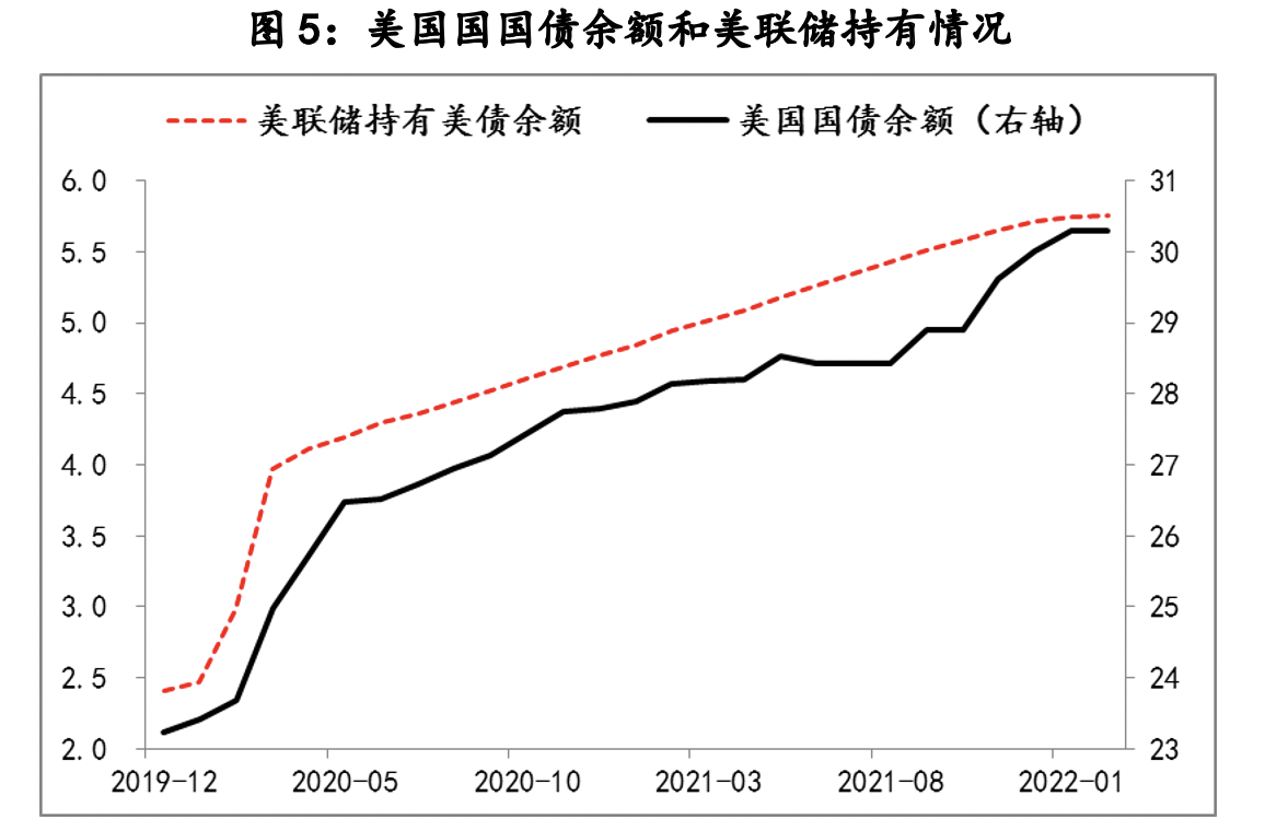 关税触发衰退担忧,黄金美债或为避险优选