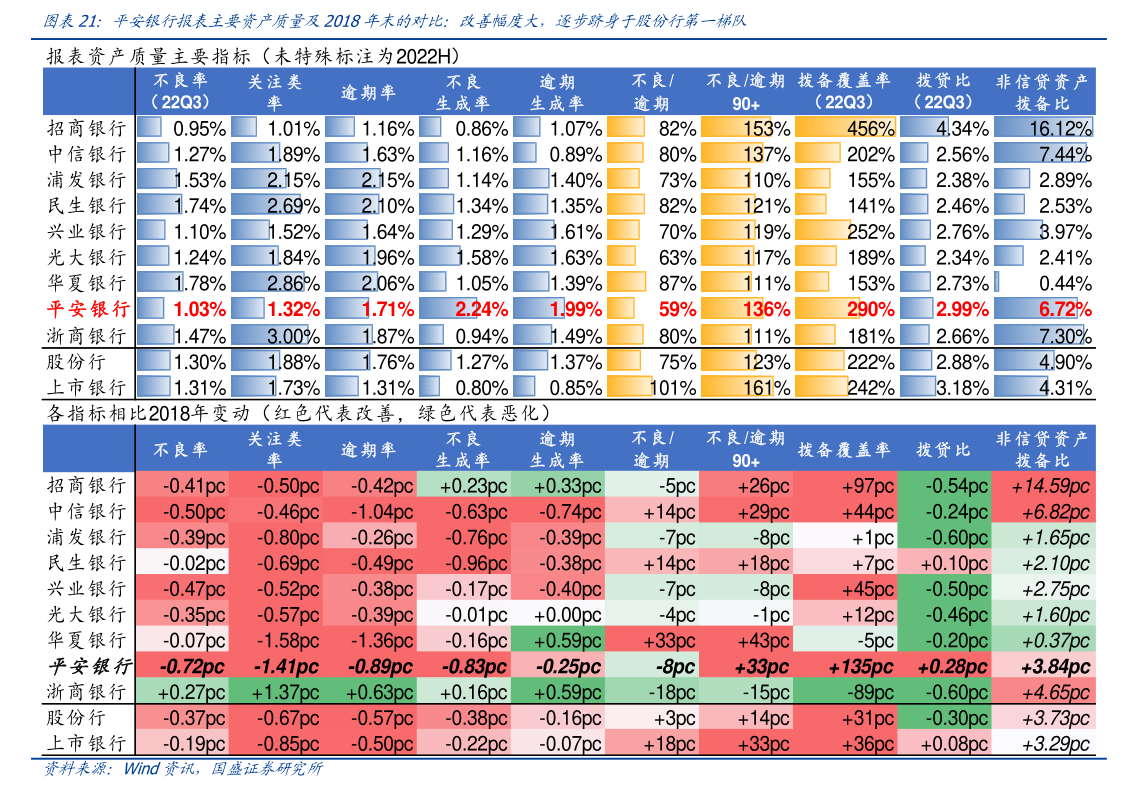 ST葫芦娃：控股股东所持2390万股公司股份将被司法拍卖