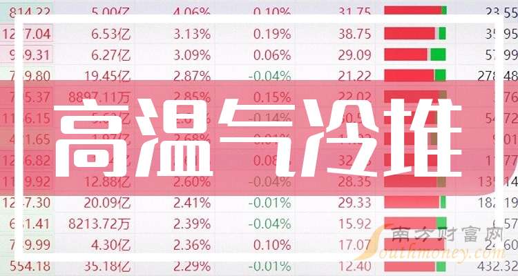 方大炭素拟申请注册发行不超10亿元科技创新债券