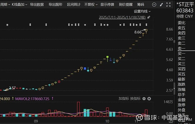 AI应用大牛股，完成核查，明天复牌