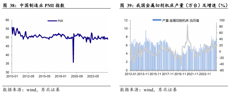 不谋而合!多位知名基金经理“锁定”有色,2026顺周期布局路线图曝光