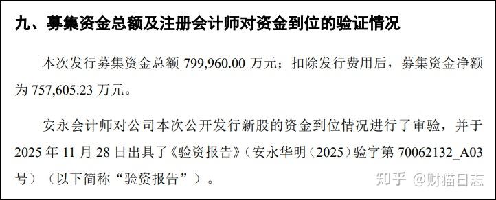 摩尔线程，上市后首份业绩预告出炉