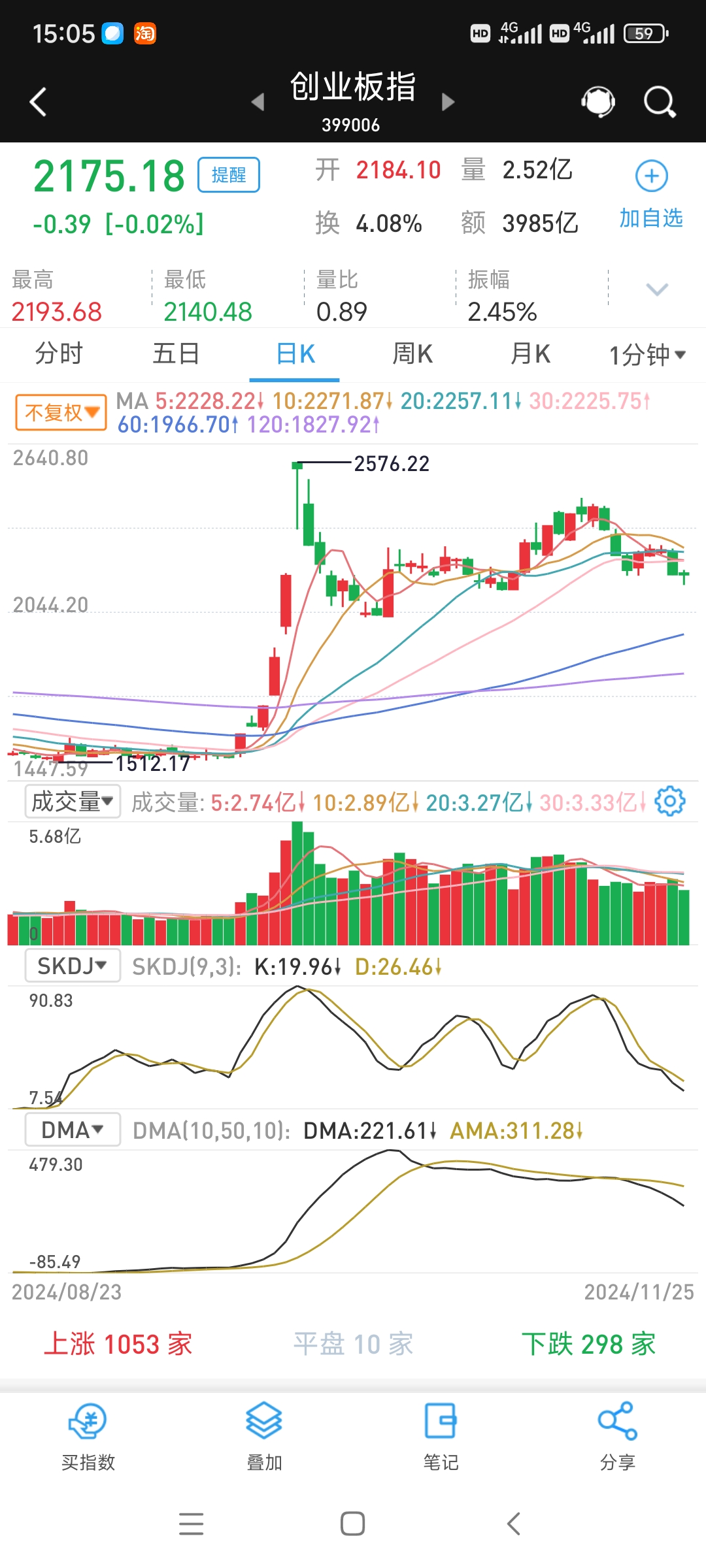 国内期货夜盘收盘涨多跌少 沥青涨超2%