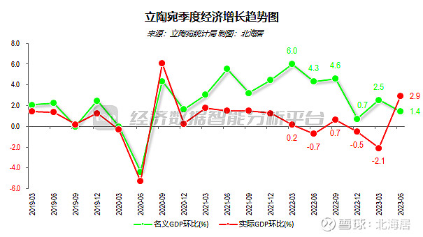 爱沙尼亚2025年11月货物贸易进出口总额同比增长5.1%