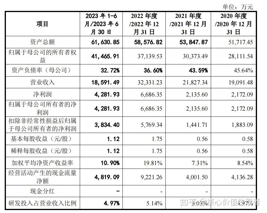 华能国际：完成20亿元中期票据发行 利率1.91%
