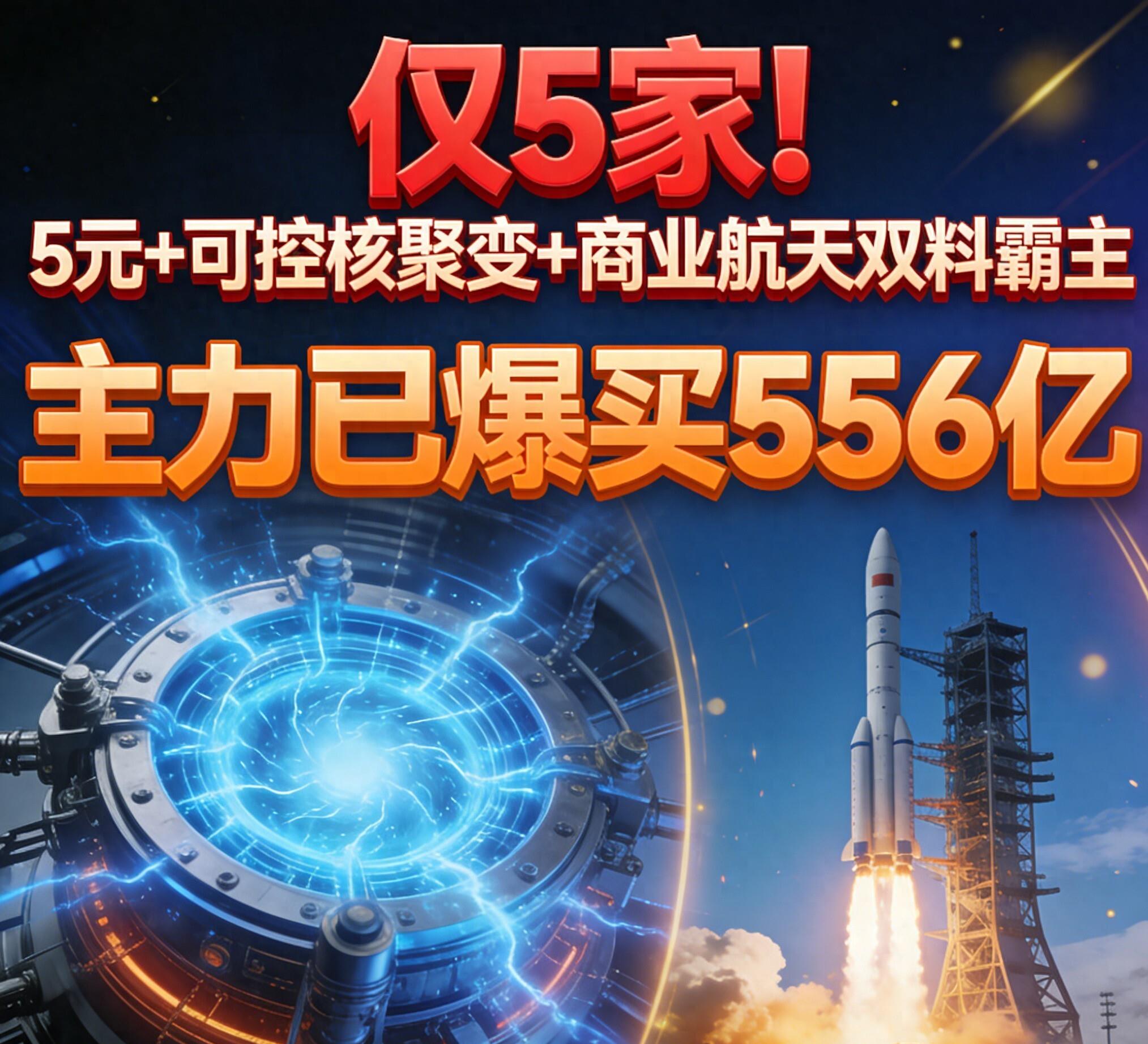 可控核聚变概念震荡走强 西部材料涨停