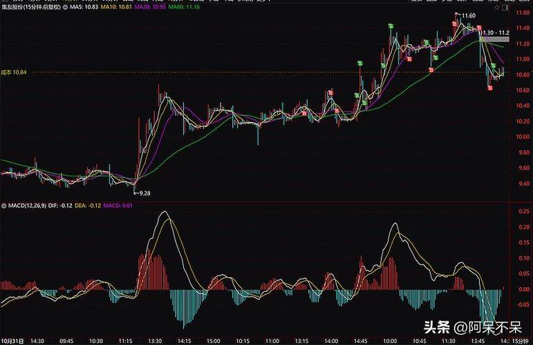 股价反弹难掩业绩寒意，钧达股份去年预亏至少12亿，Q4成业绩“重灾区”