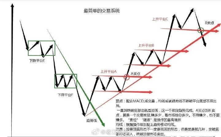 债市将震荡运行，稳健理财该如何破局？|2026预见财富③