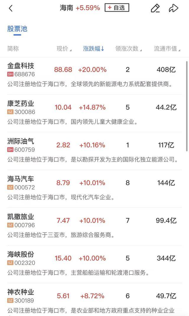 电网设备概念再度拉升 三变科技、积成电子涨停