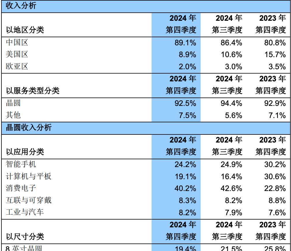 业绩不输短债产品，中长期纯债基金去年四季度却缩水1572亿份！真相藏在久期里？