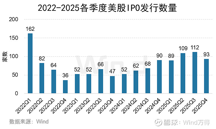 2025年债券承销机构成绩单出炉：中国银行、中信证券领跑