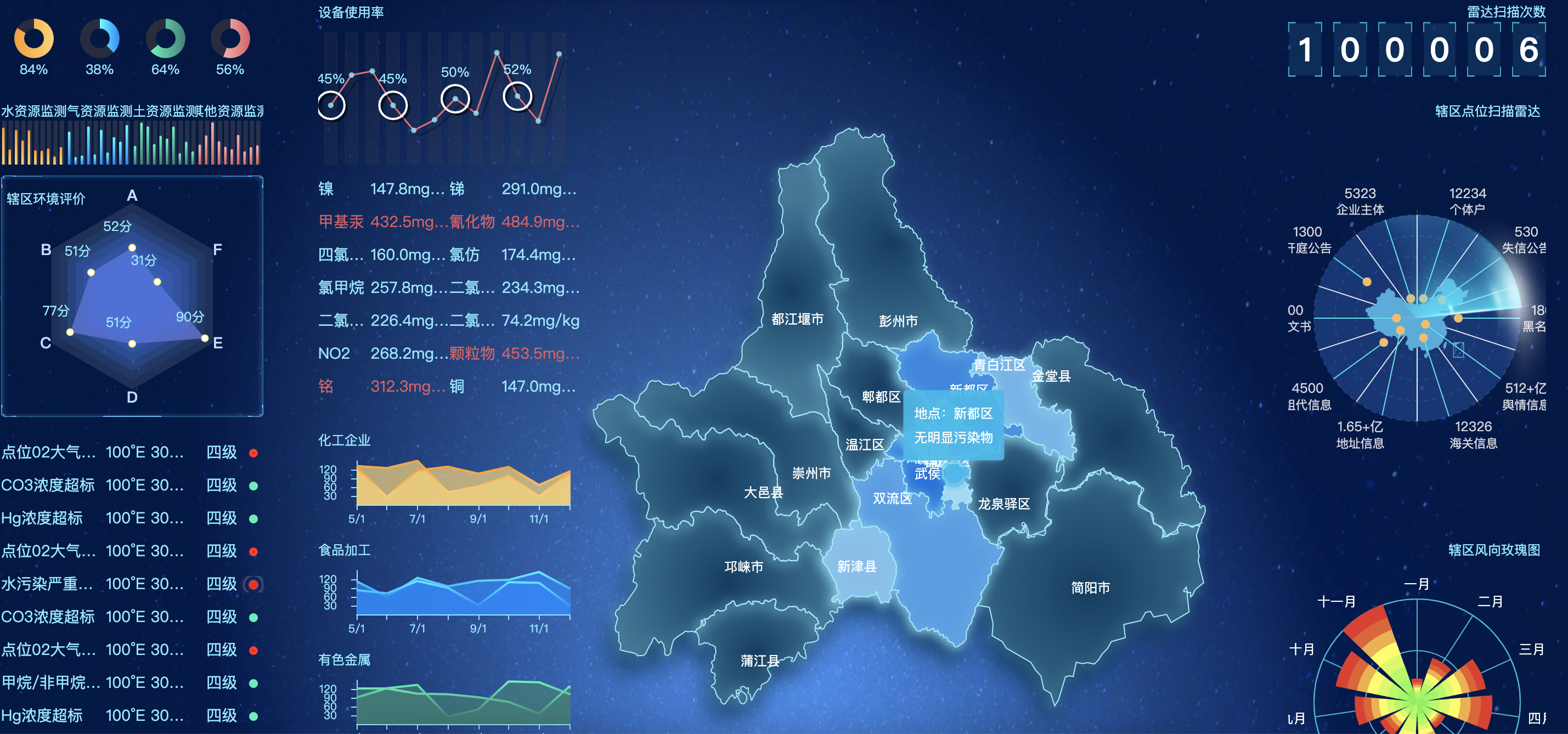 北京：支持多源卫星大数据平台建设