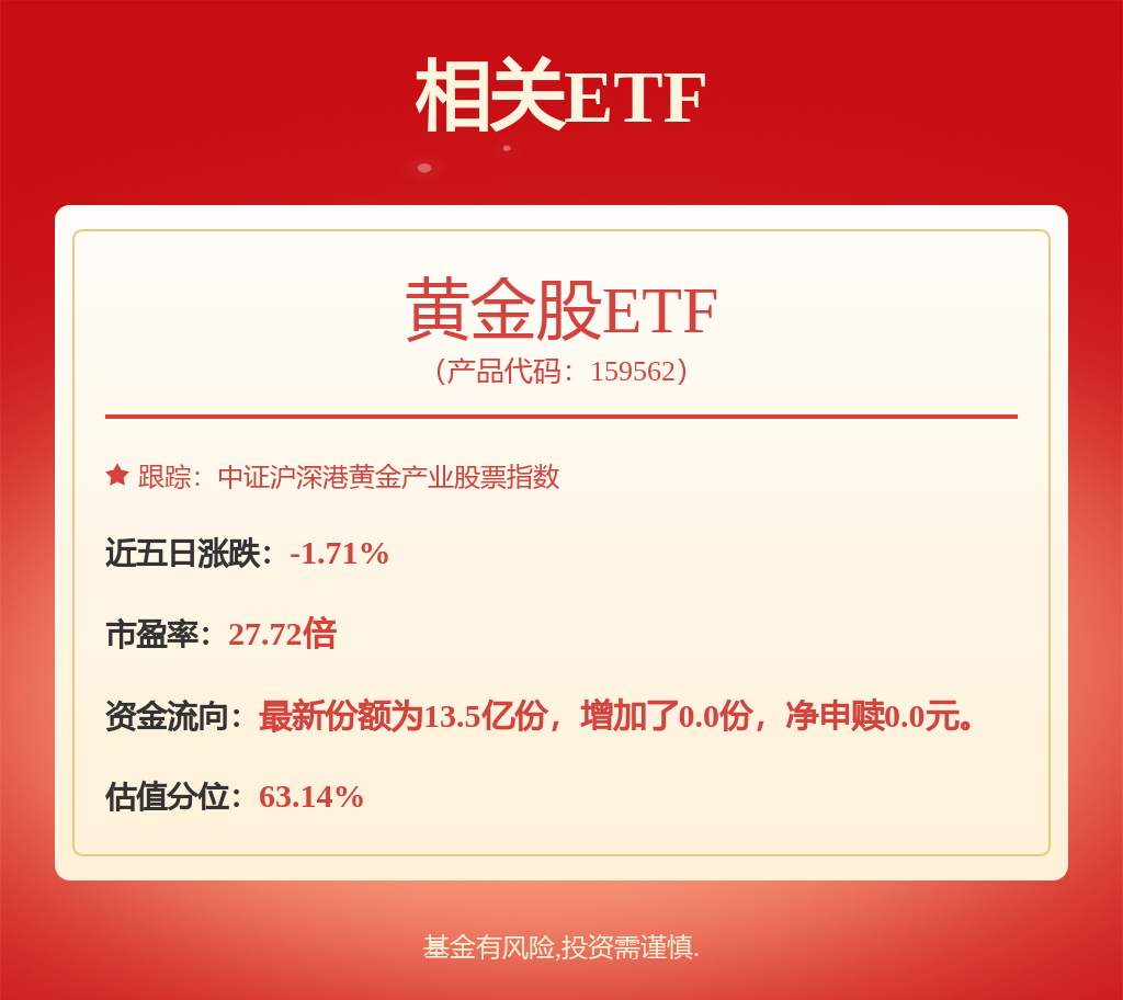 近一周机构调研190多只个股 9股2025年净利润预增上限超过100%