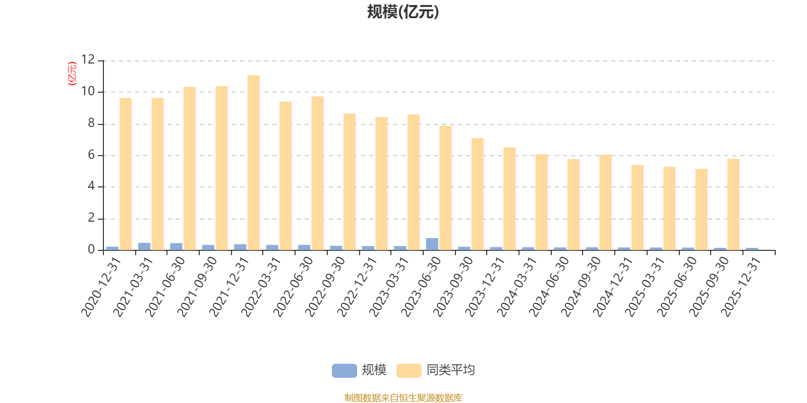 海目星：2025年预亏8.5亿元到9.1亿元