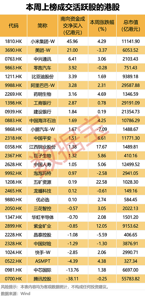 603271:拟购买两家公司股权,预计构成重大资产重组!