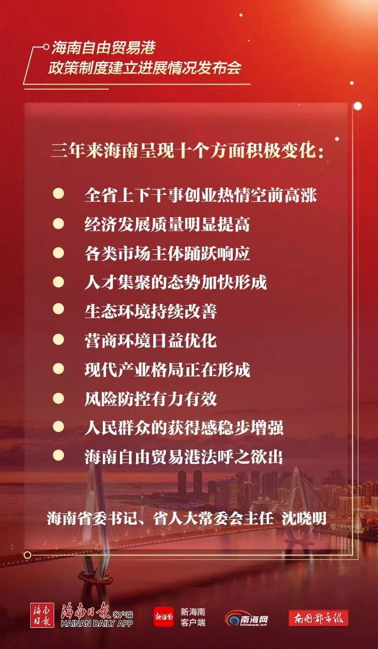 自贸债：制度型开放的新引擎