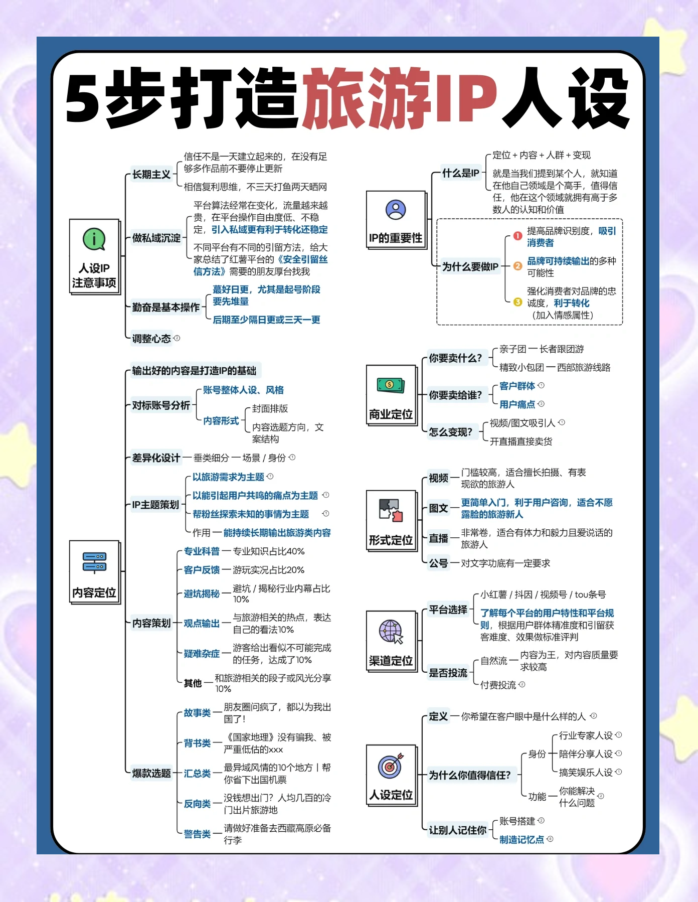 机构：看好休闲旅游需求韧性